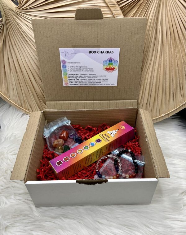 Box chakras